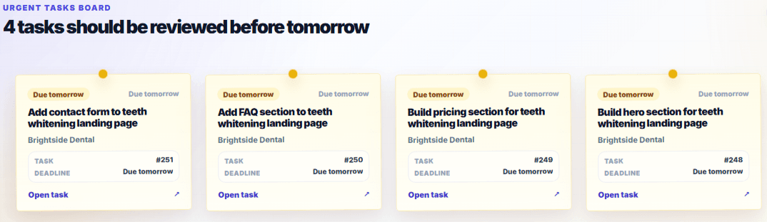 Text2Task urgent tasks board
