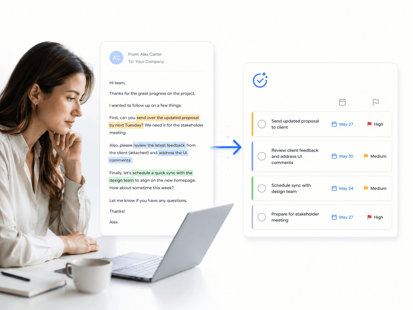 One client email with key phrases highlighted, turned into a task list with deadlines and priorities