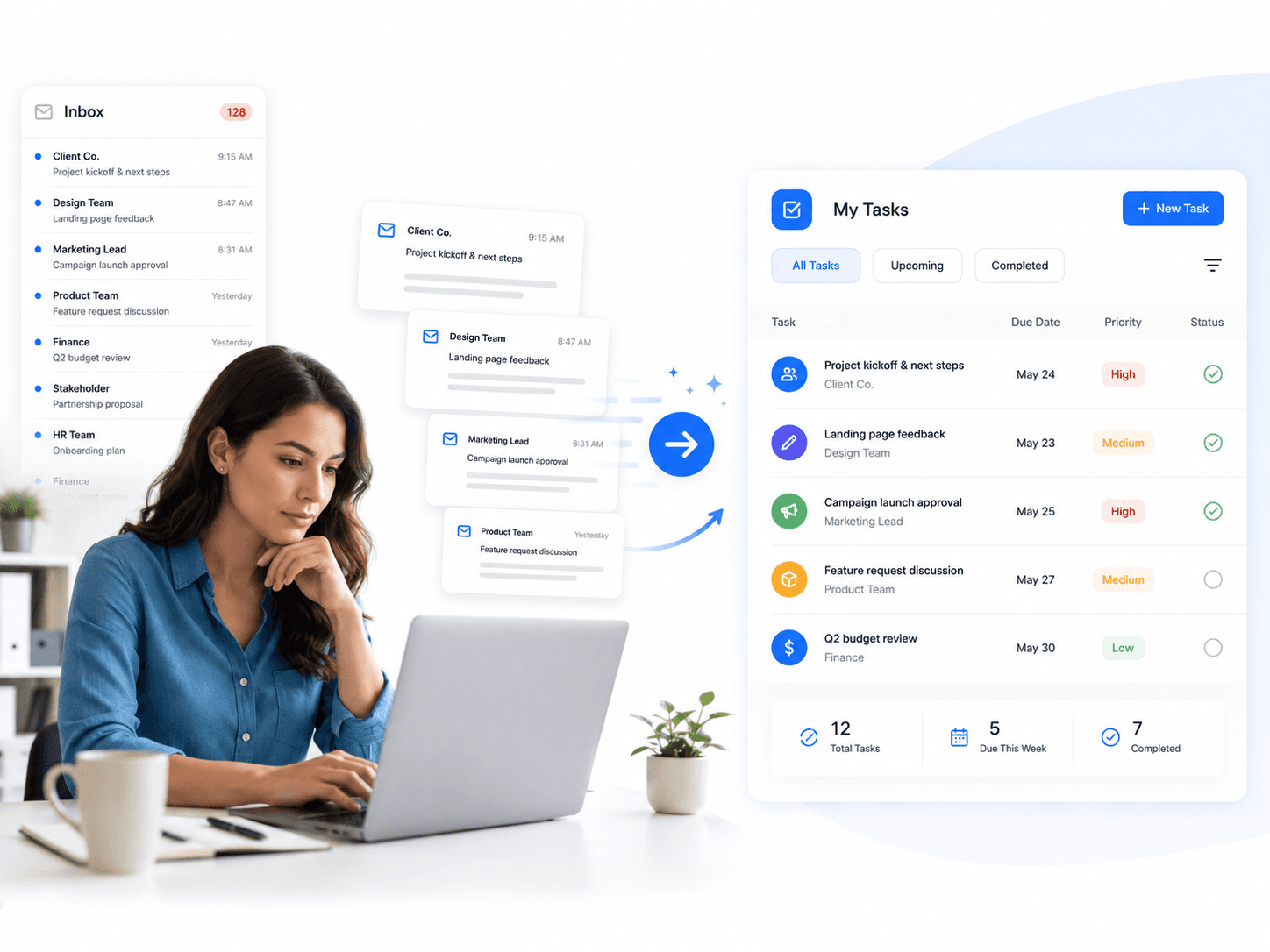 An email inbox with several client messages turned into a structured task list with due dates and priorities